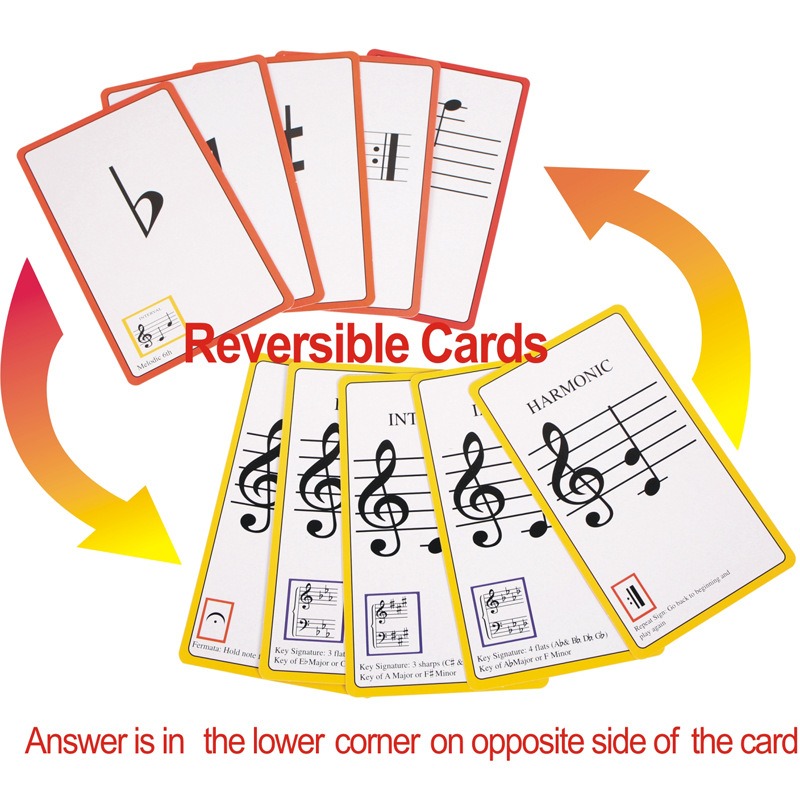 Music Flash Cards piano guitar - Blank Sheet Music Notebook 评论和价格